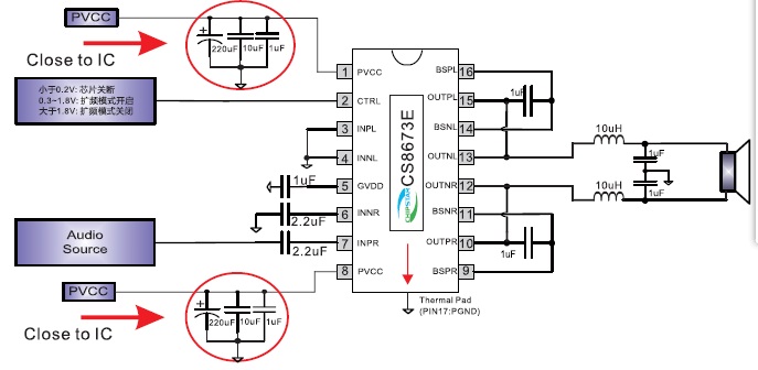 NJU7391_3125016.PDF Datasheet Download --- IC-ON-LINE