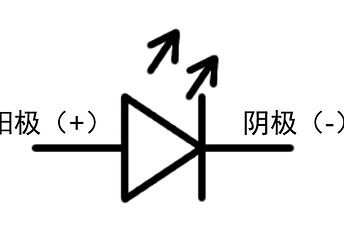 最后,我们再来看看发光二极管正负极符号图