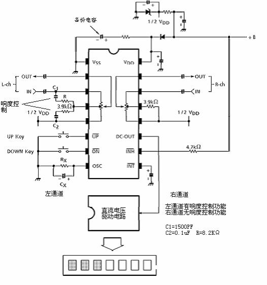 pt2256双声道音量控制ic产品功能及应用电路原理图说明