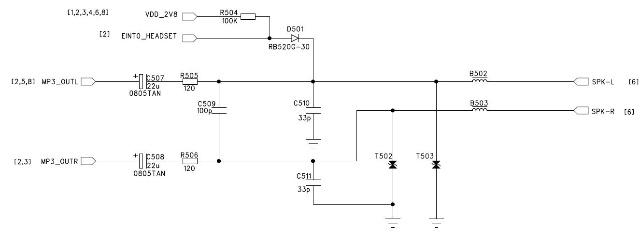 磁珠,R512为75Kohm电阻R522,C526,C527都为1000pF电容。 此问题是否与电源有关,射频功放vcc,音频功放(YDA145)VCC都为Vbat供电,之间无磁珠隔离。 去掉预留给跑马灯用的ADC分压电路的R513/R515后,情况稍有好转,同时使用耳机时pop左声道出现的pop声没有了, 耳机spk电路,mp3_OUTL共用为音频功放输入 经过几天的测试发现射频指标的跟Receiver 通过有关系,因为当去掉Receiver通路上的磁珠,即断开Receiver与class D功放输出